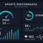 NASCAR analytics blog: Pros and Cons