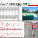 The complete guide to NASCAR analytics blog